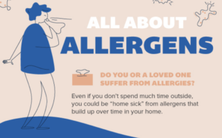 allergy proof allergy proof