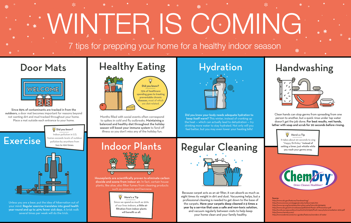 Winter Is Coming 7 Tips For Prepping Your Home For A Healthy Indoor 