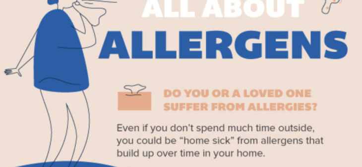 All About Allergens in Your Home